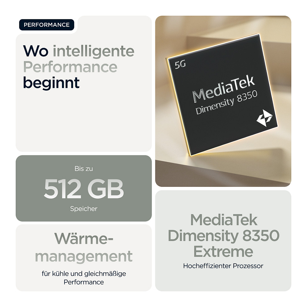 Mobitel MOTOROLA Edge 60 Pro 12GB/512GB Shadow Grey DE-20