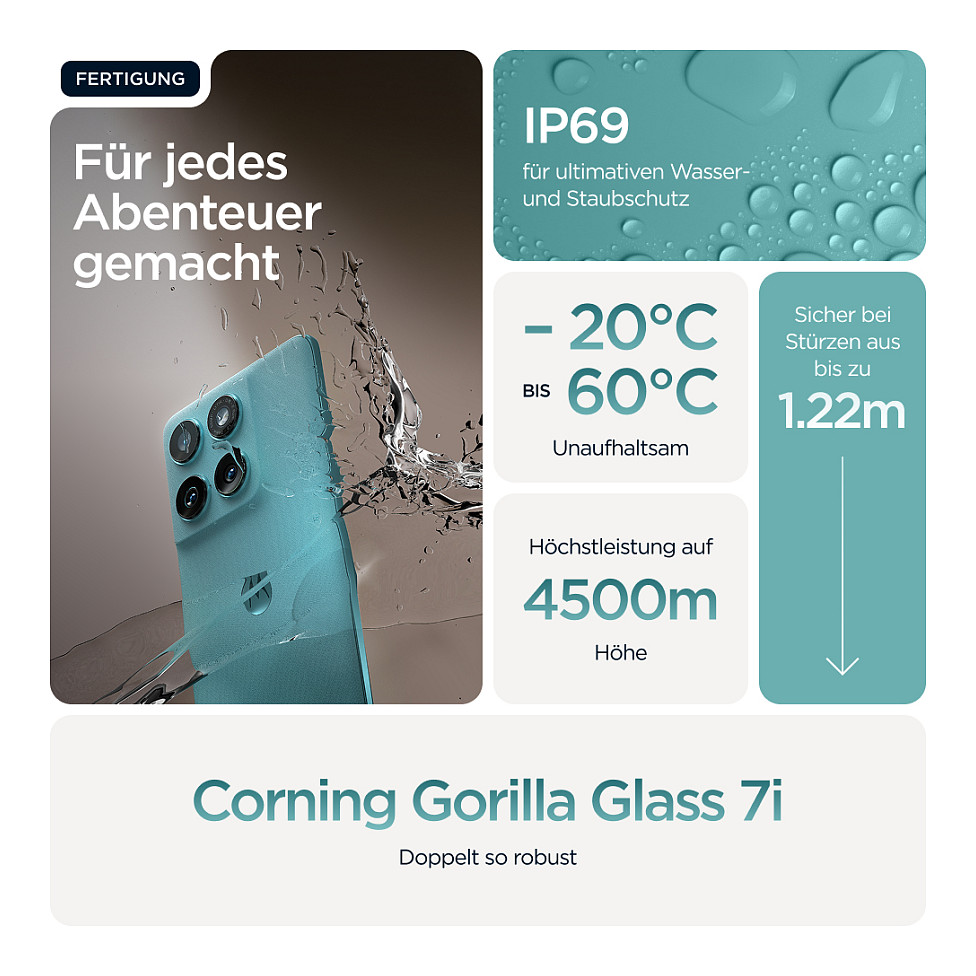 Mobitel MOTOROLA Edge 60 Fusion 5G 8GB/256GB plavi- KORIŠTENI (jamstvo 6 mjeseci)-7