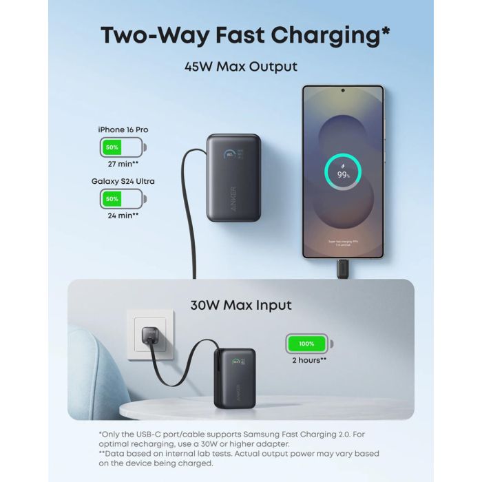 Power Bank ANKER Nano 10000 mAh (45W, USB-C, crna boja)-3