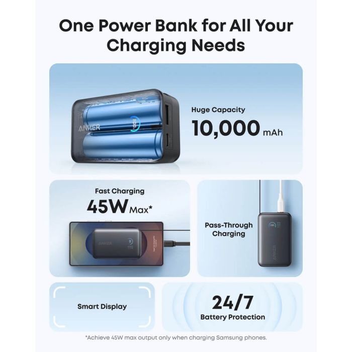 Power Bank ANKER Nano 10000 mAh (45W, USB-C, crna boja)-2