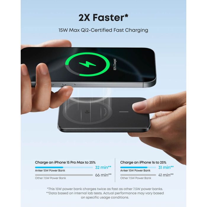 Power Bank ANKER Nano 5000 mAh Slim, crna boja-4