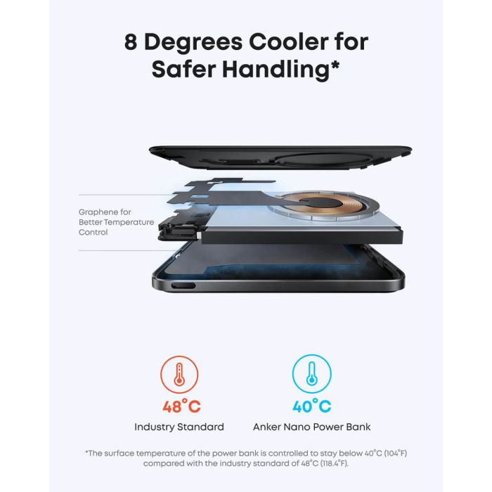 Power Bank ANKER Nano 5000 mAh Slim, crna boja-6