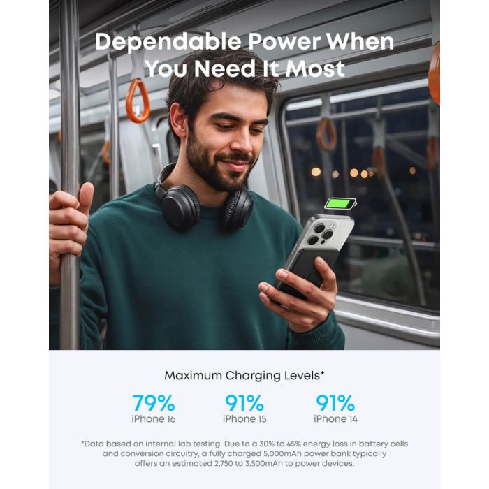 Power Bank ANKER Nano 5000 mAh Slim, crna boja-5