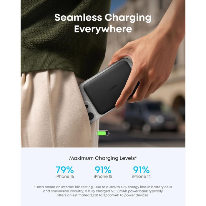 Power Bank ANKER Nano 5000 mAh Slim, crna boja-7