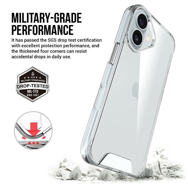 Zaštitna maska za telefon MAX MOBILE MM TPU IPHONE 17 PRO - DROP-PROOF LIGHT (clear, otporna na grebanje i udarce, DROP PROOF US MILITARY TEST)-4