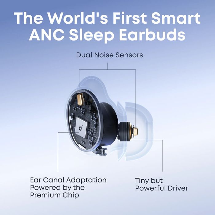 Bežične slušalice ANKER Soundcore Sleep A30 (ANC, in-ear, bijele)-6