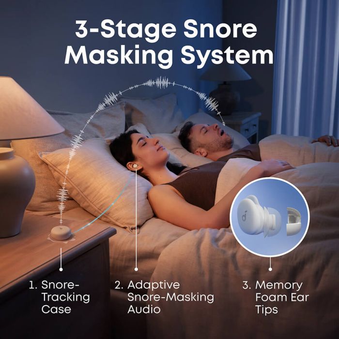 Bežične slušalice ANKER Soundcore Sleep A30 (ANC, in-ear, bijele)-1