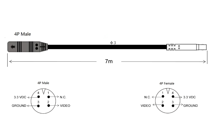 Produžni kabel AMPIRE KCK701 (za sve 801/802 parking kamere, 700 cm)-1