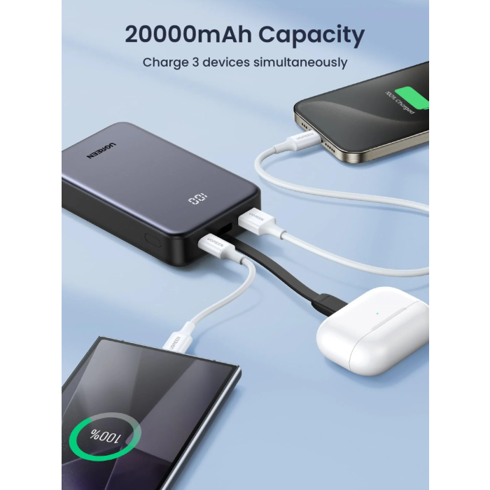 Prenosna baterija UGREEN 22,5W 20000mAh-4