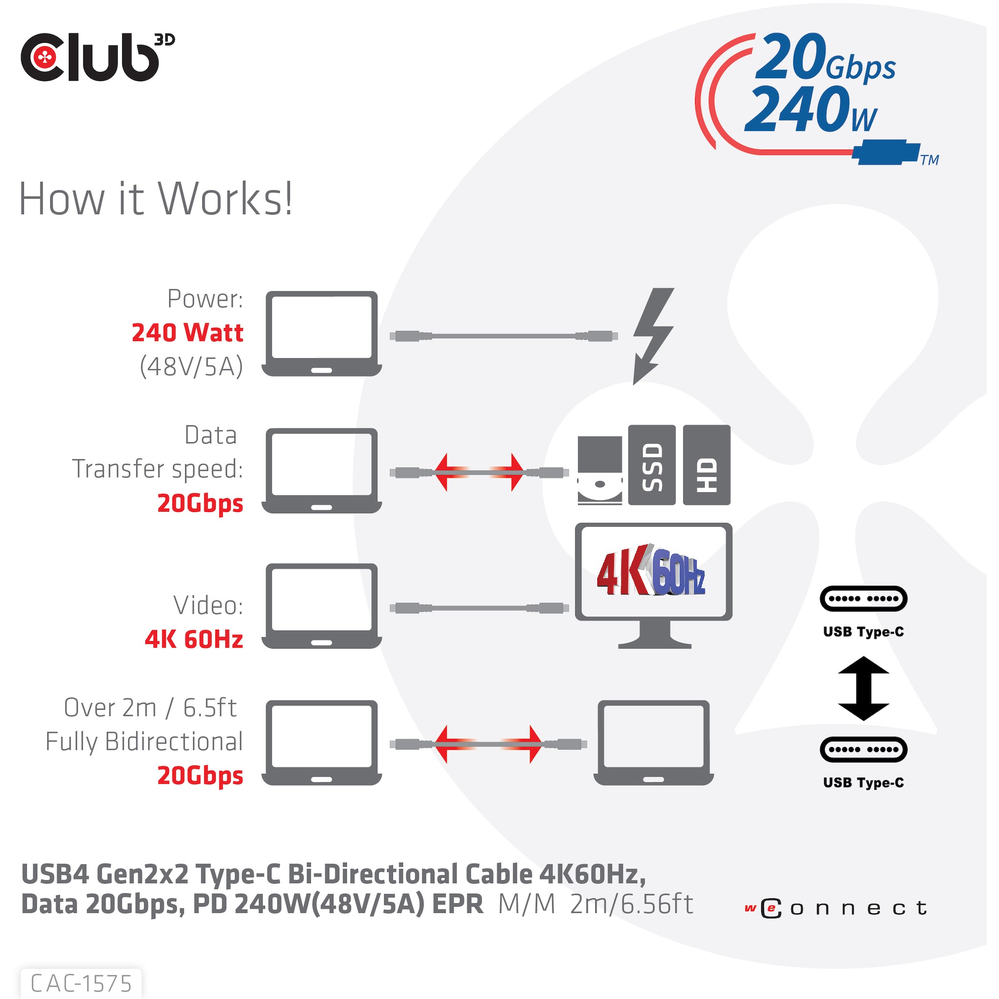 Kabel CLUB 3D USB4 Gen2x2 Type-C Bi-Directional 4K60Hz, Data 20Gbps, PD 240W (M/M) 2m-10