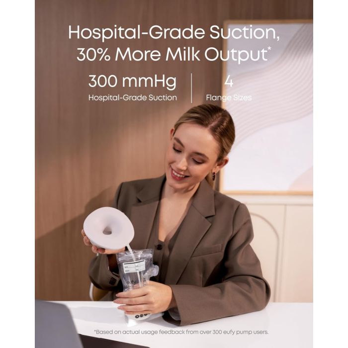 ELEKTRIČNA PUMPA ANKER eufy Breast Pump S140-5