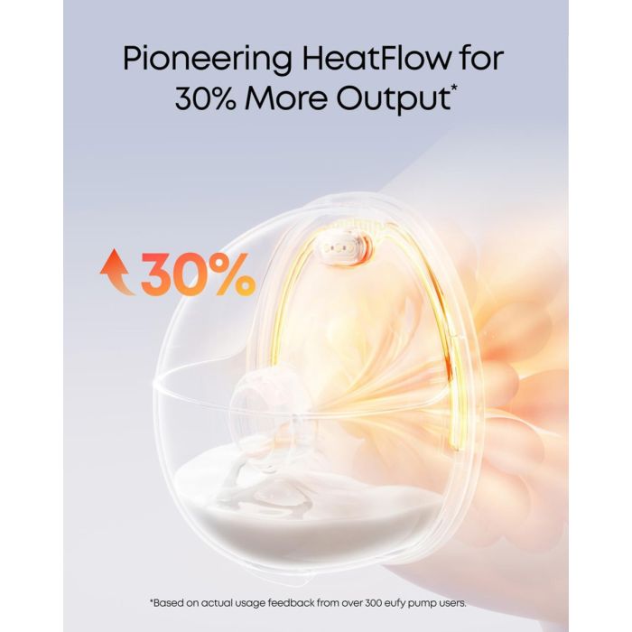 ELEKTRIČNA PUMPA ANKER eufy Breast Pump S140-2