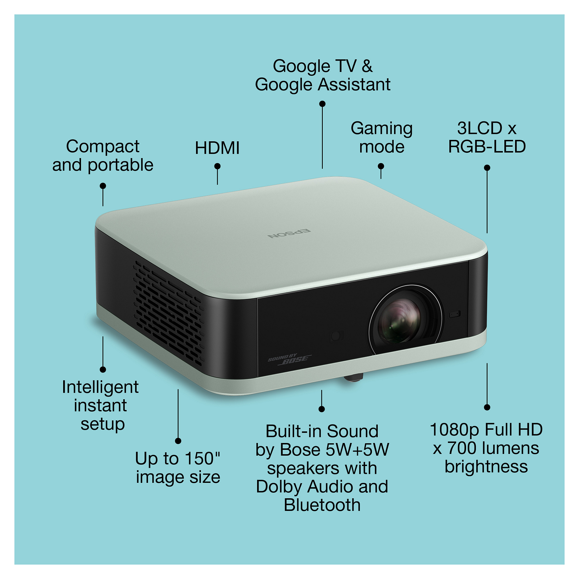 Projektor EPSON EF-61G Full HD, ice green-6