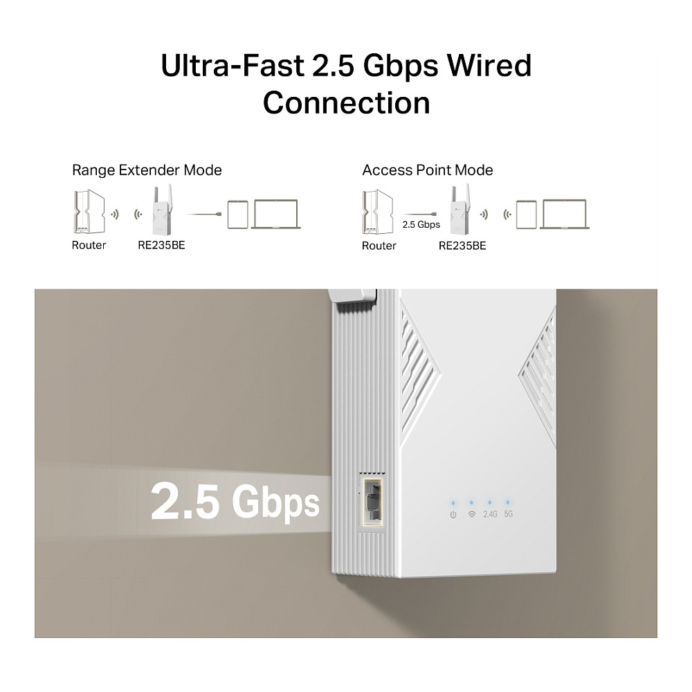 Mrežni uređaj TP-LINK BE3600 prijemnik i odašiljač bijeli 2500 Mbit/s-10