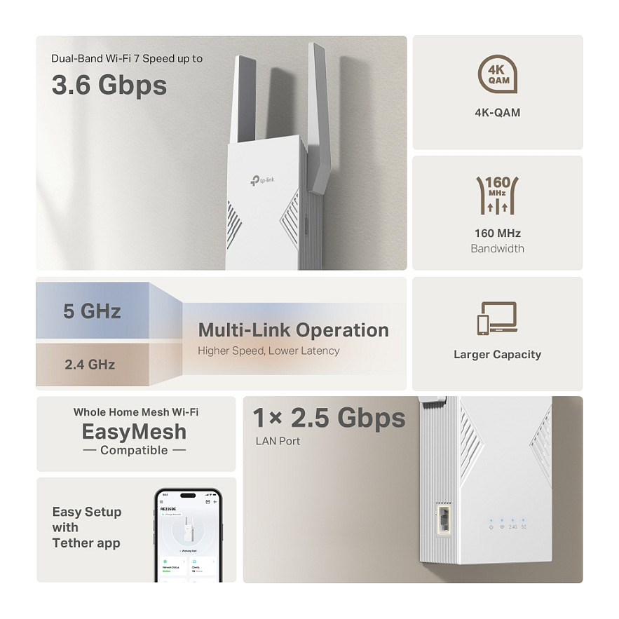 Mrežni uređaj TP-LINK BE3600 prijemnik i odašiljač bijeli 2500 Mbit/s-13