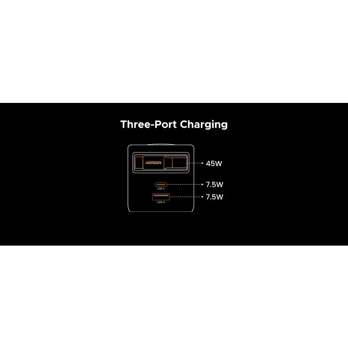 Punjač UGREEN Retractable 65W GaN USB-C punjač-3