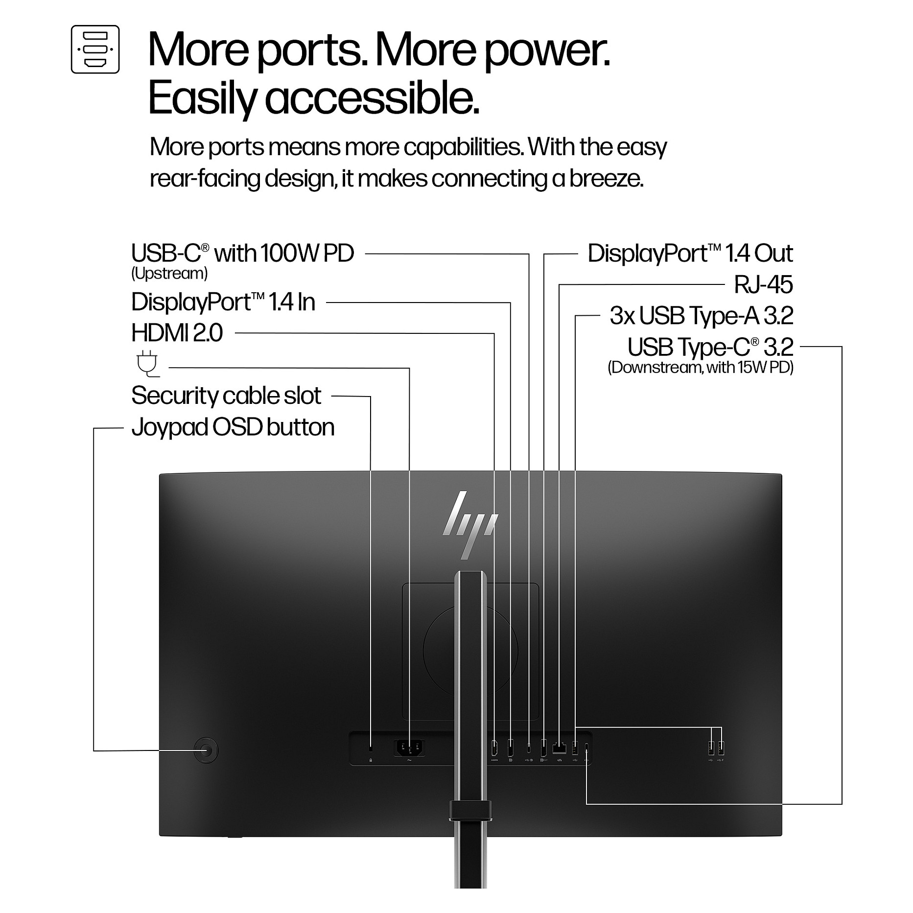 Monitor HP Series 5 Pro 27 (27" QHD, USB-C)-12