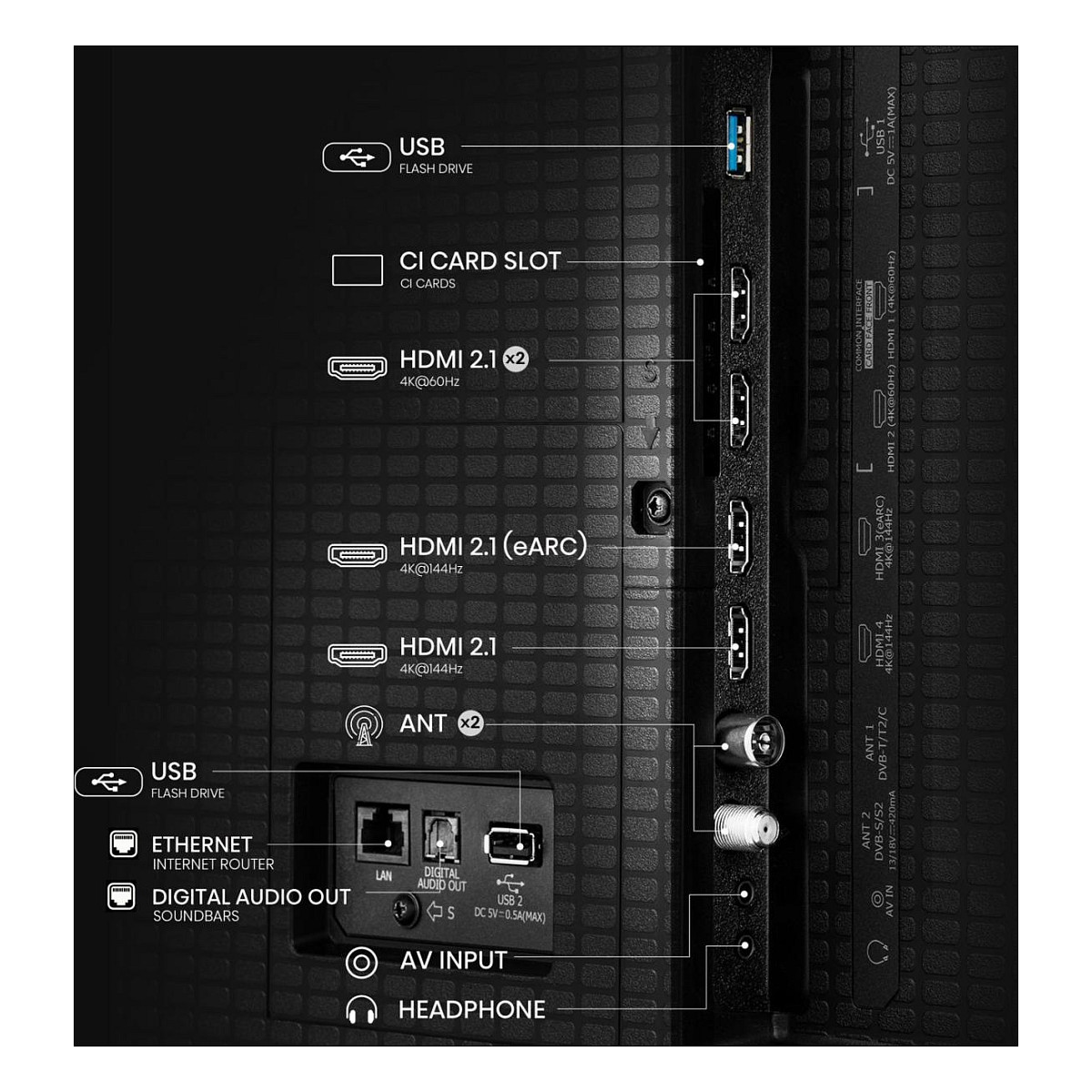TV HISENSE Mini‑LED + QLED 65U7Q VIDAA TV (165.1 cm, 4K Ultra HD, HDR10+, Dolby Vision, Dolby Atmos, Smart TV)-4