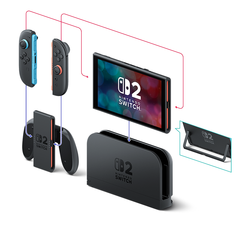 Igraća konzola NINTENDO SWITCH 2 POKEMON LEGENDS Z-A-4