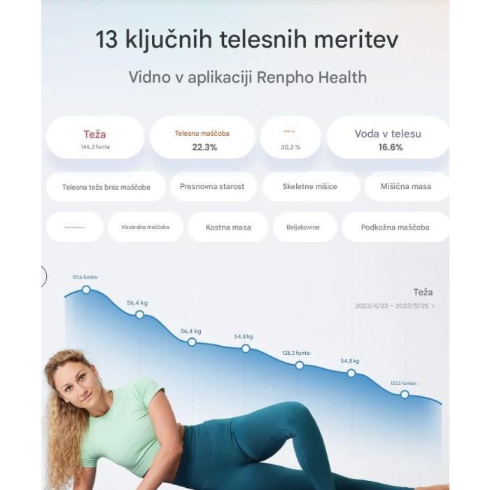 Pametna vaga za cjelovitu analizu tijela RENPHO MorphoScan-3