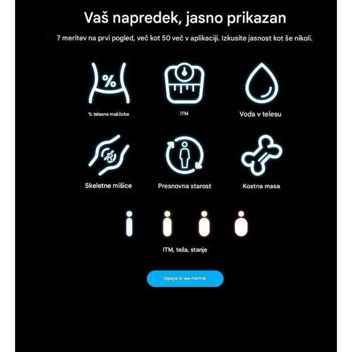 Pametna vaga za cjelovitu analizu tijela RENPHO MorphoScan-2
