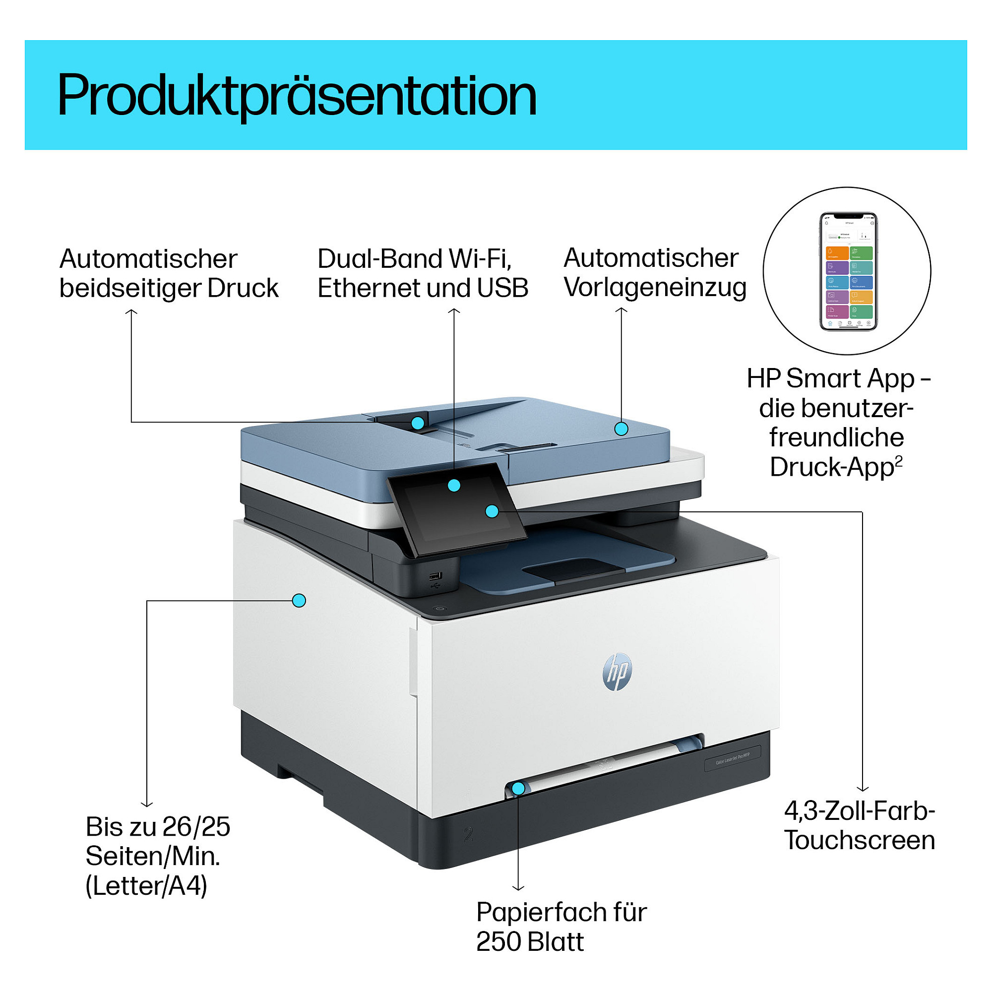 Multifunkcijski pisač HP Color LaserJet Pro MFP 3302fdwg-18