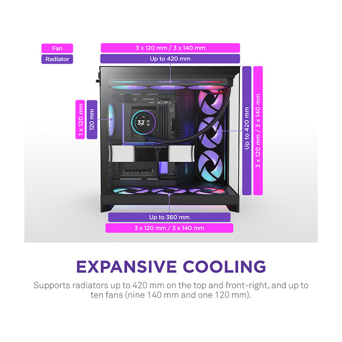 Kućište NZXT H9 FLOW RGB+ (All Black)-7