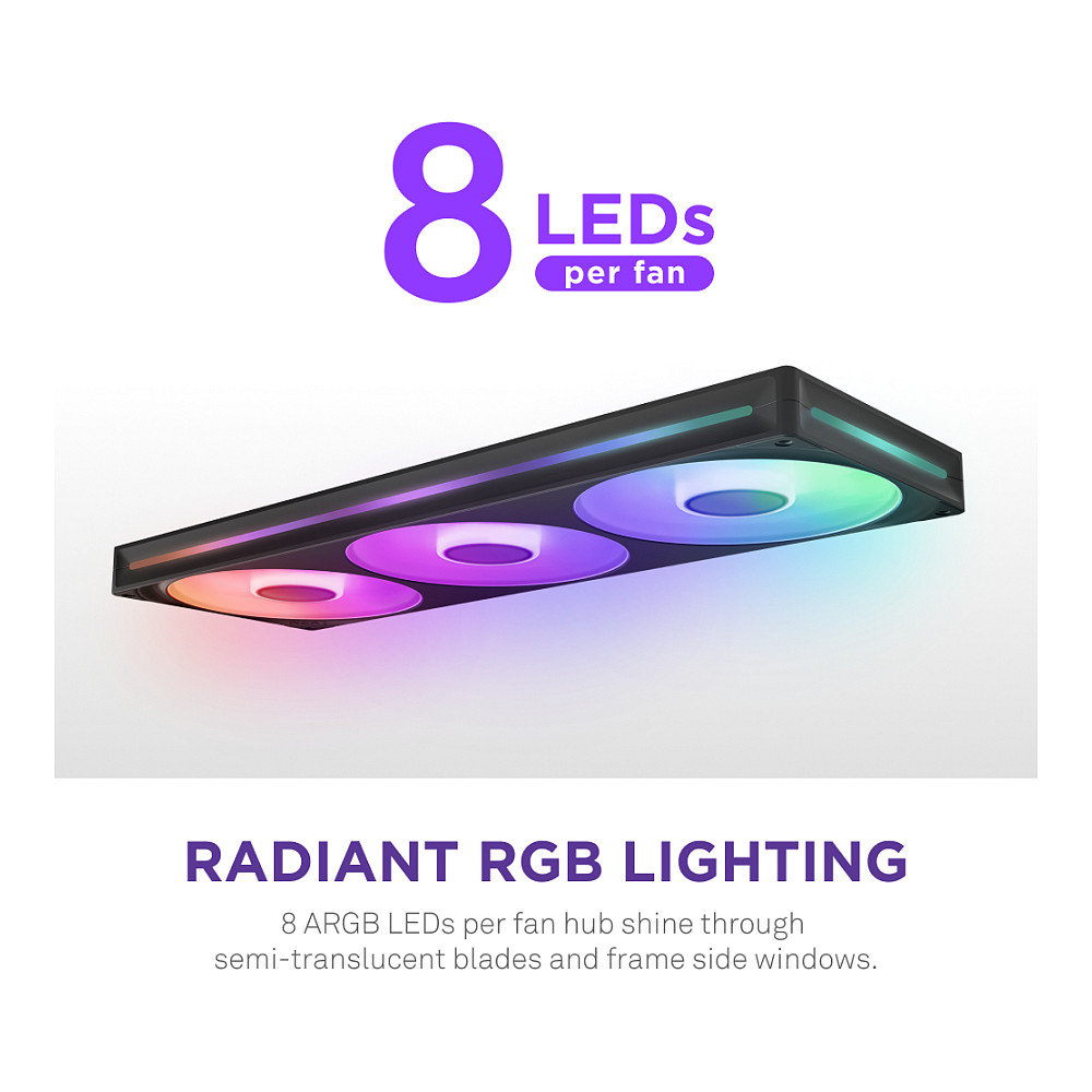 Kućište NZXT 420mm F-Series Core RGB Crno-5