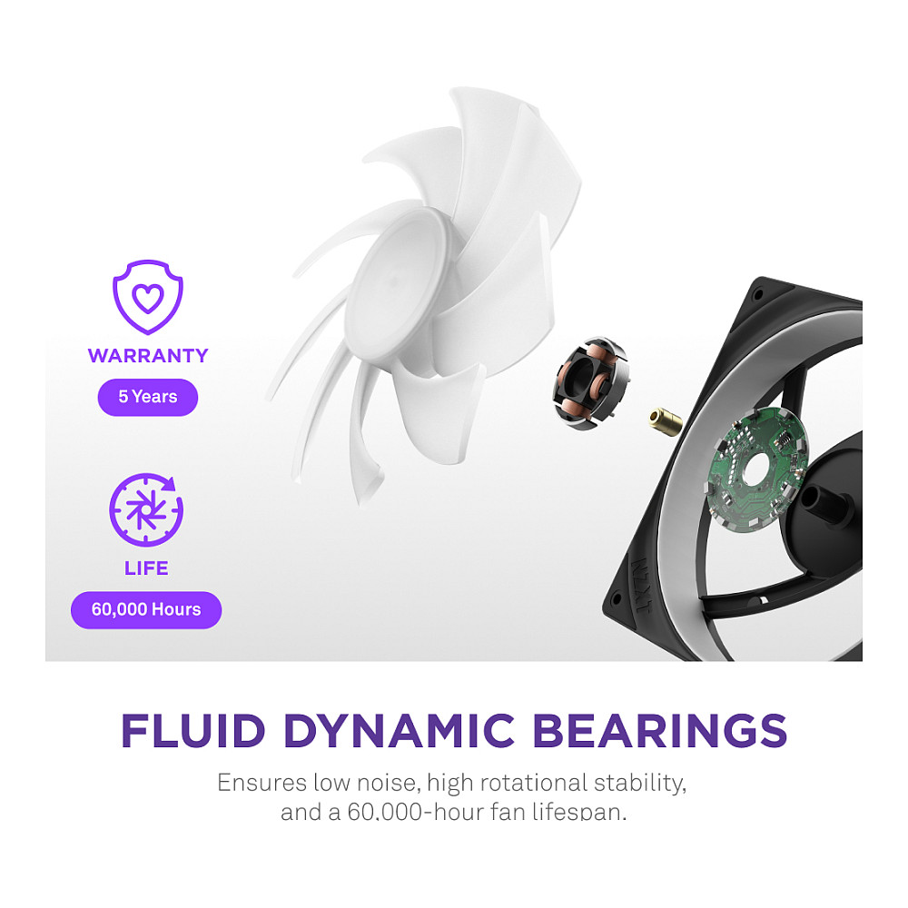 Kućište NZXT 420mm F-Series Core RGB Crno-6