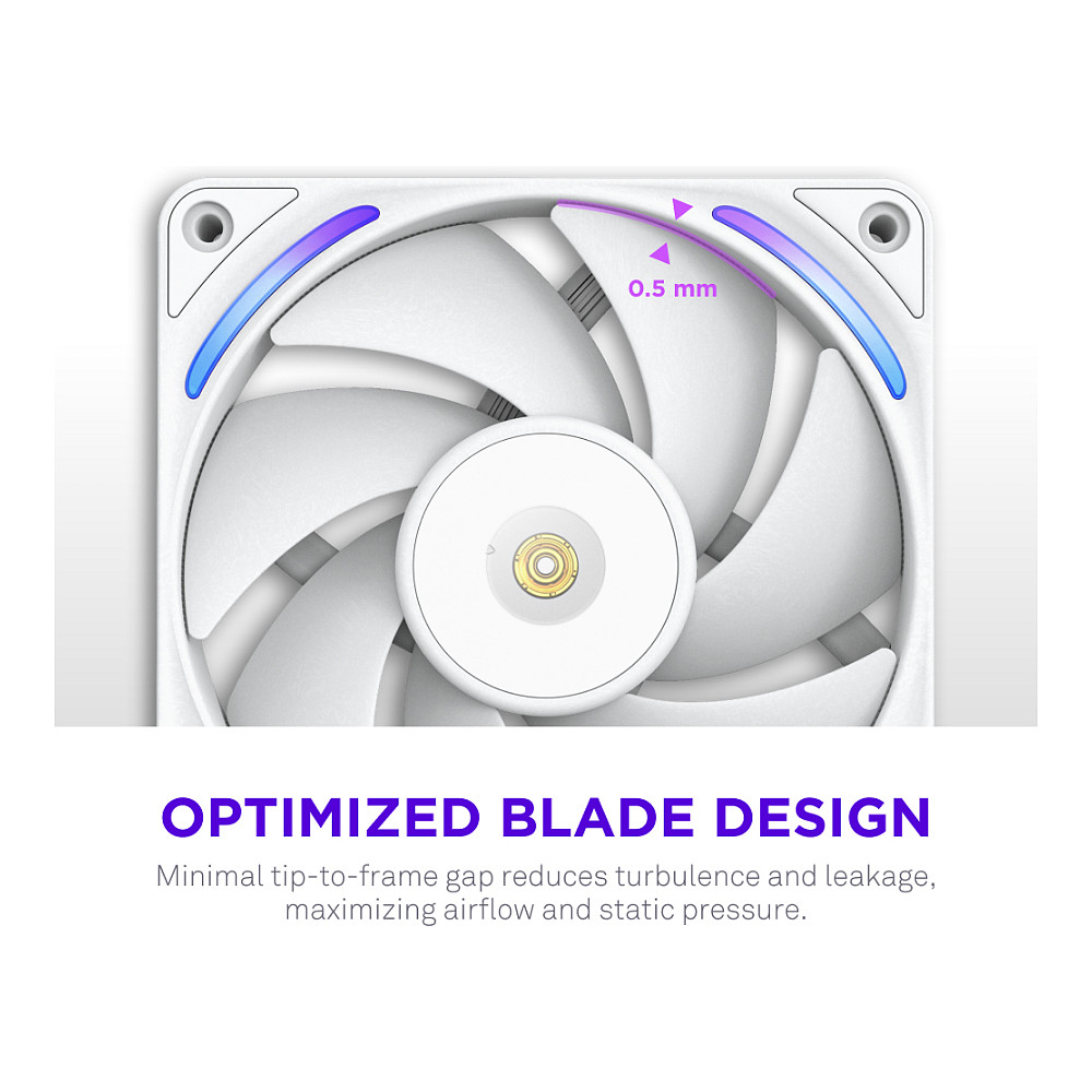 Ventilator za kućište NZXT F120 RGB Core (120mm, Bijeli)-7