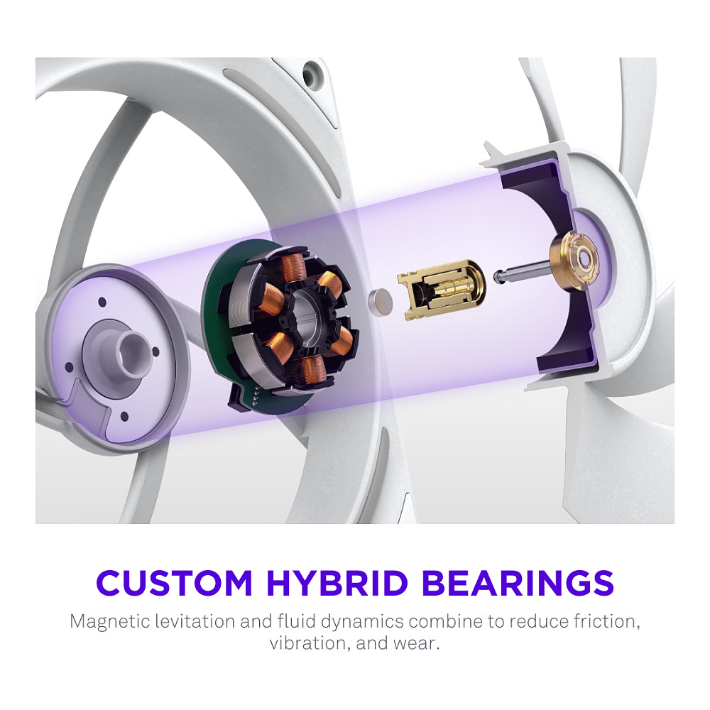 Ventilator za kućište NZXT F120 RGB Core (120mm, Bijeli)-9