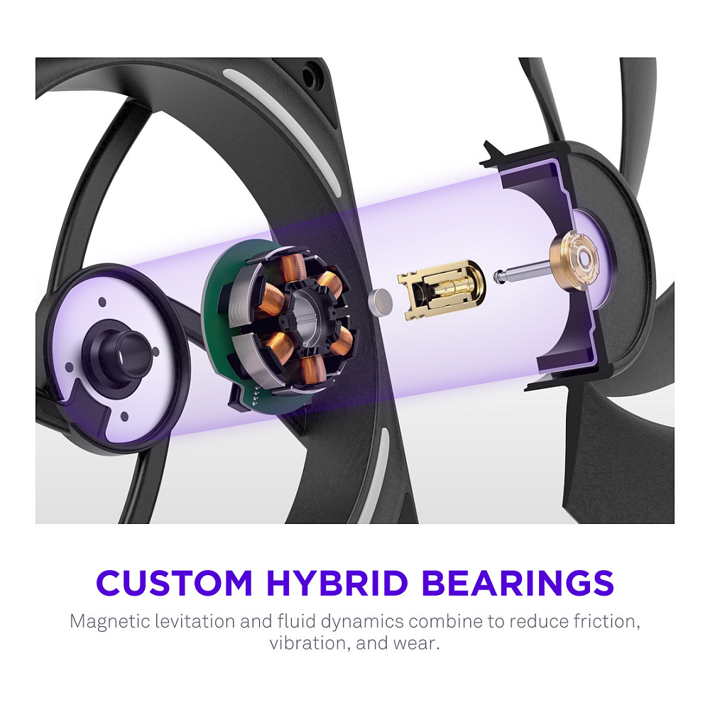 Ventilator za kućište NZXT F280 RGB Twin Pack (2x140mm, crni)-9