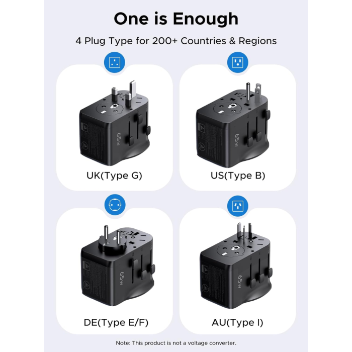 Adapter UGREEN 65W univerzalni potovalni-1