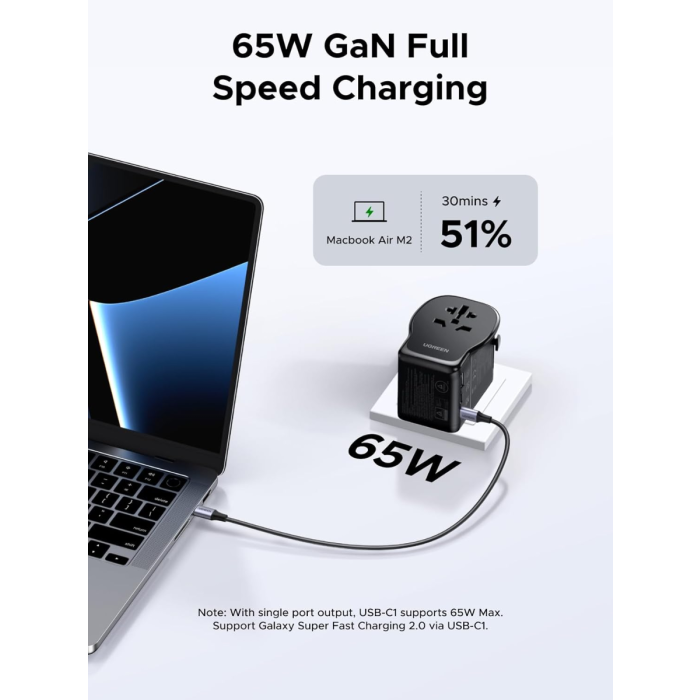 Adapter UGREEN 65W univerzalni potovalni-5