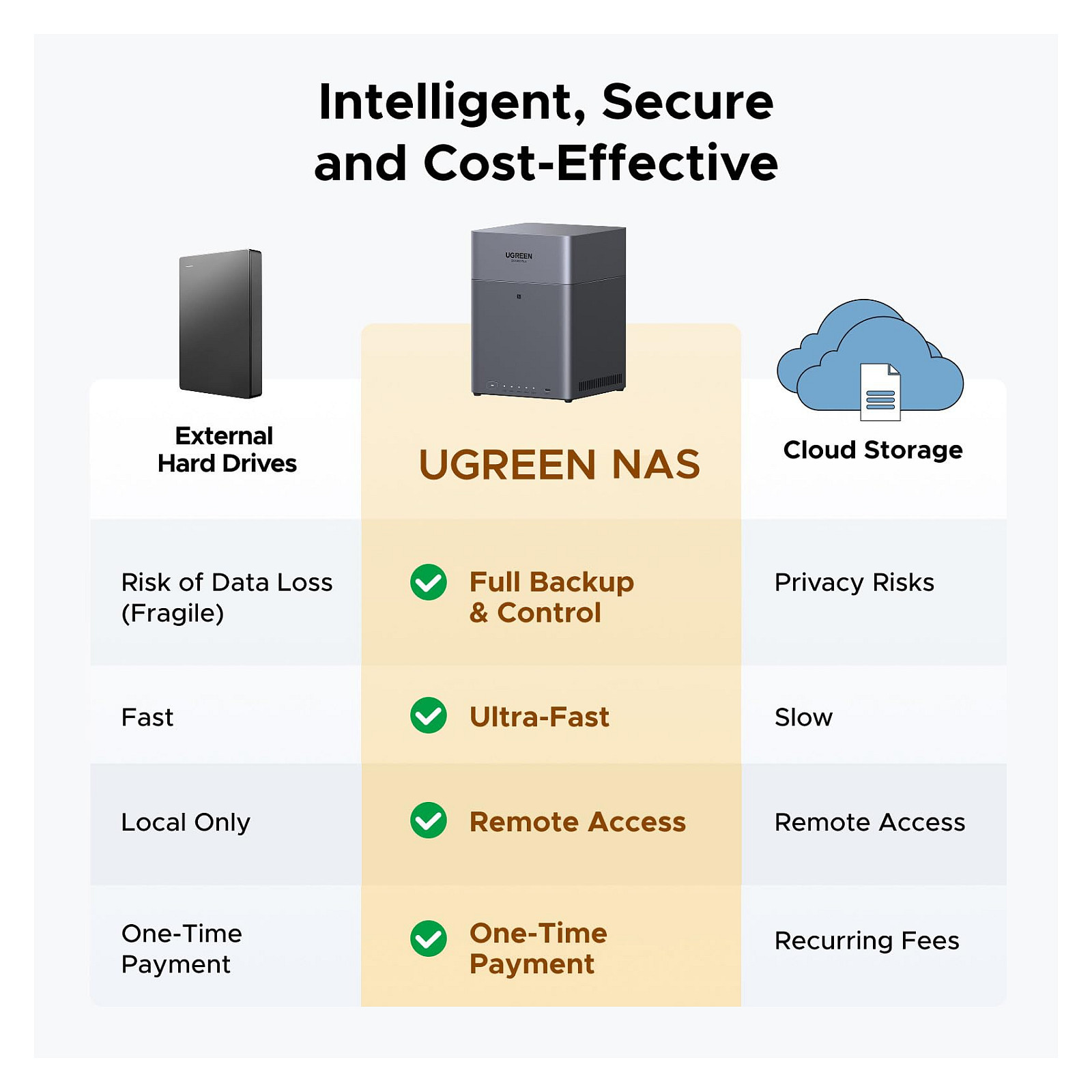 Ugreen NASync DH4300 Plus za 4 diske, ARM 8-jedrni, 8GB DDR4, 2.5Gbe mreža-13