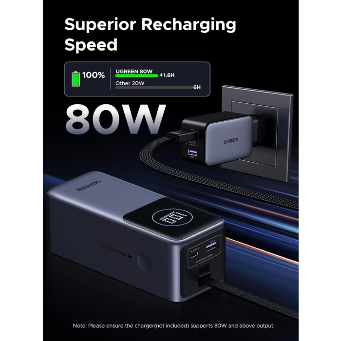 Prenosna baterija UGREEN 55365B 12.000mAh, 100W-7