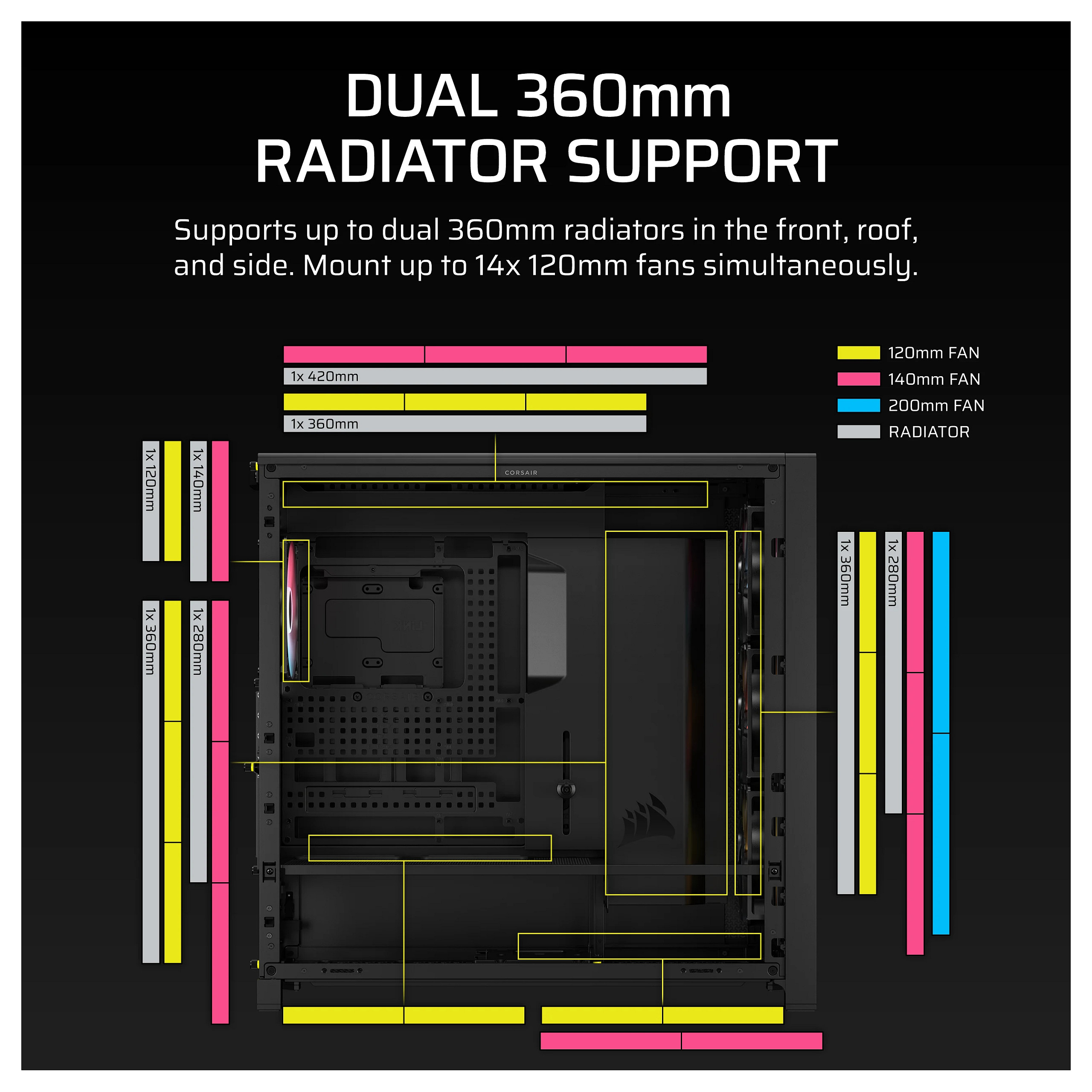 Kućište Corsair 5000D BlackMid-Tower Airflow Case-8