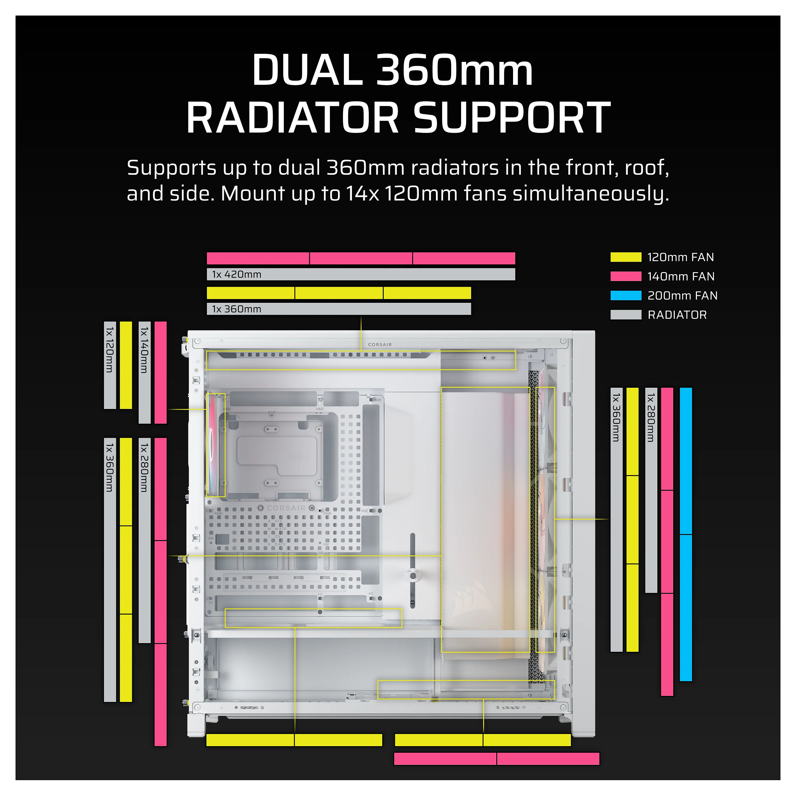 Kućište CORSAIR 5000D WhiteMid-Tower Airflow Case-8