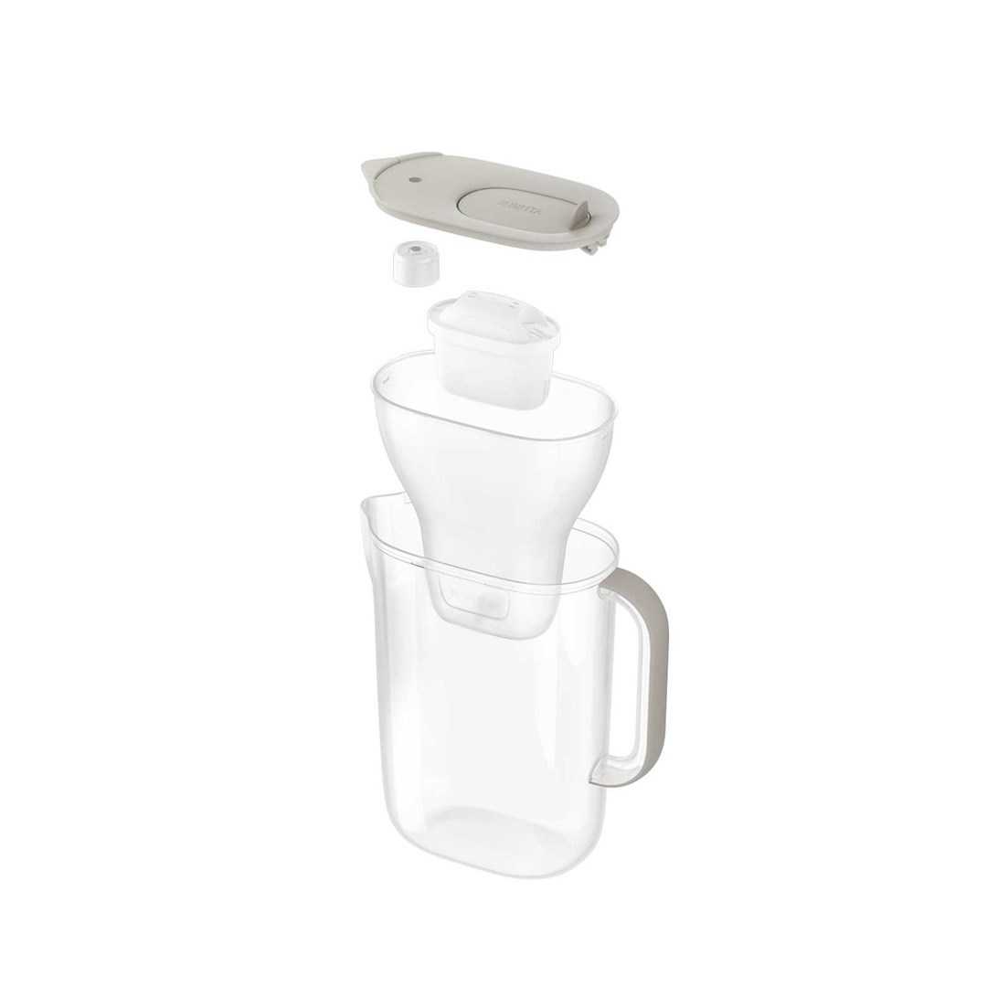 Filter vrč BRITA Style Essential+1 Maxtra Pro PP (sand)-1