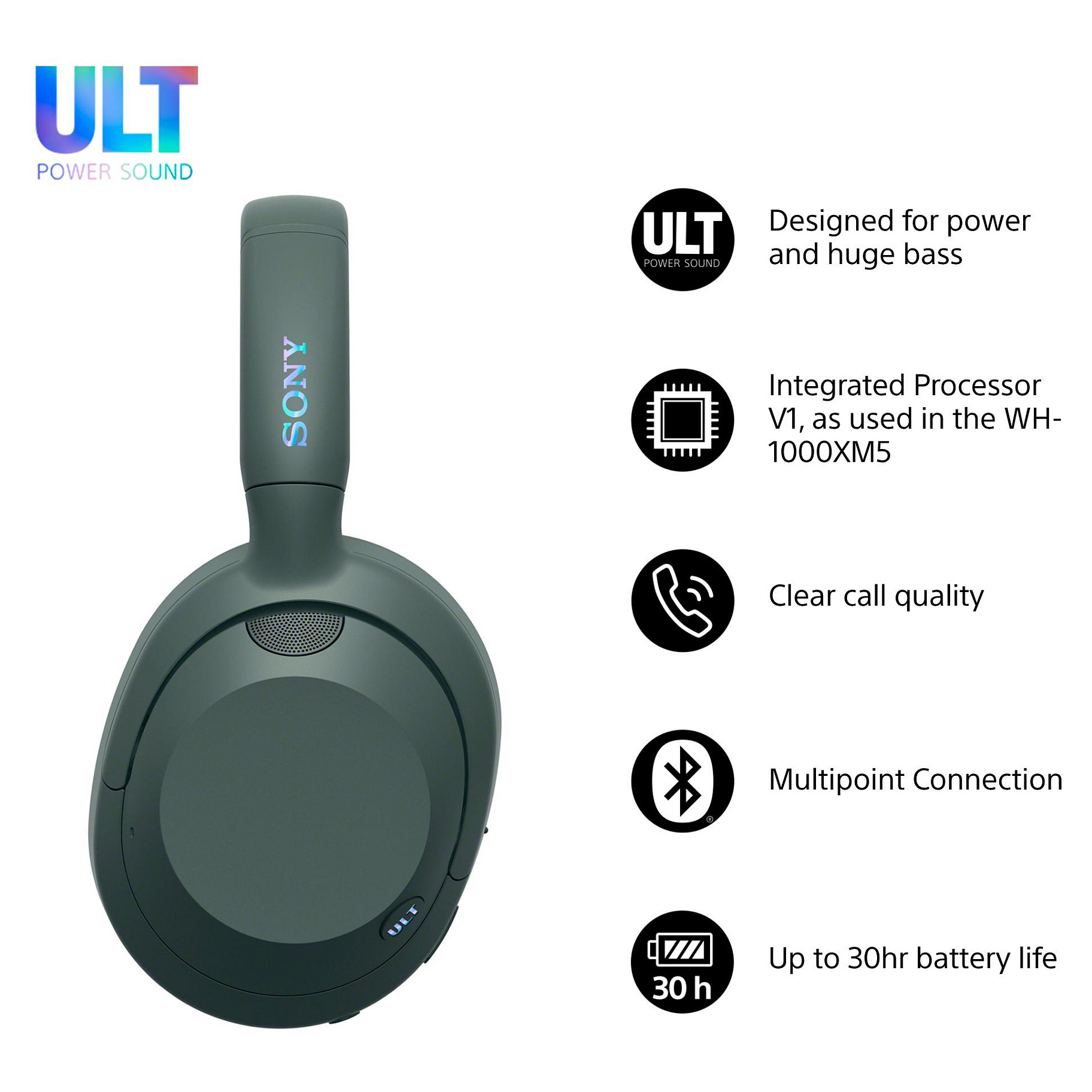 Slušalice SONY ULT WEAR WH-ULT900N bežične over-ear Bluetooth ANC zelene-8