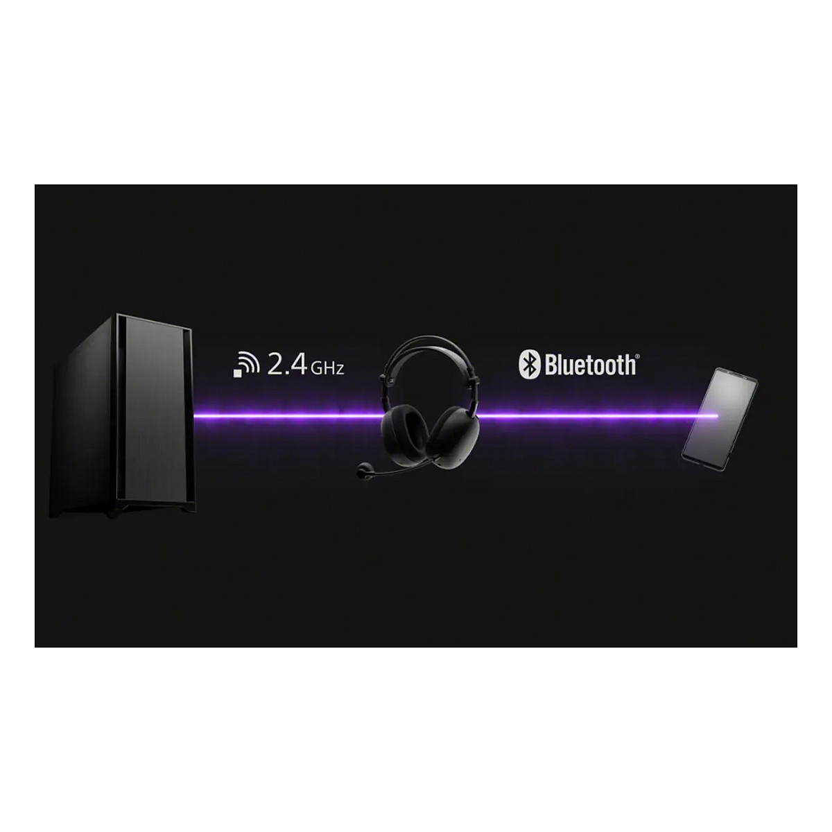 Slušalice SONY INZONE II H9 Gaming Over-Ear sive (ANC, bežične)-13