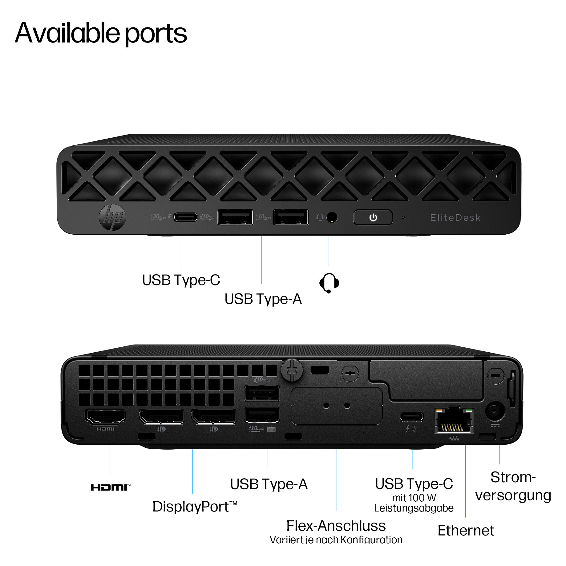 Desktop PC HP EliteDesk 8 Mini G1i (Windows 11 Pro)-10