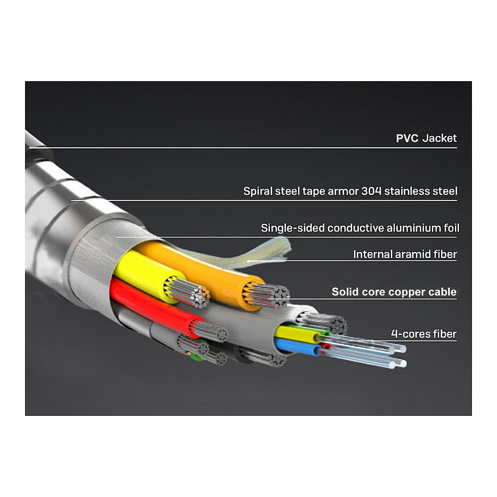 HDMI kabel EQUIP (8K/60Hz, Ethernet 2.1, 48 Gb, AOAC, 150 m, crni)-7