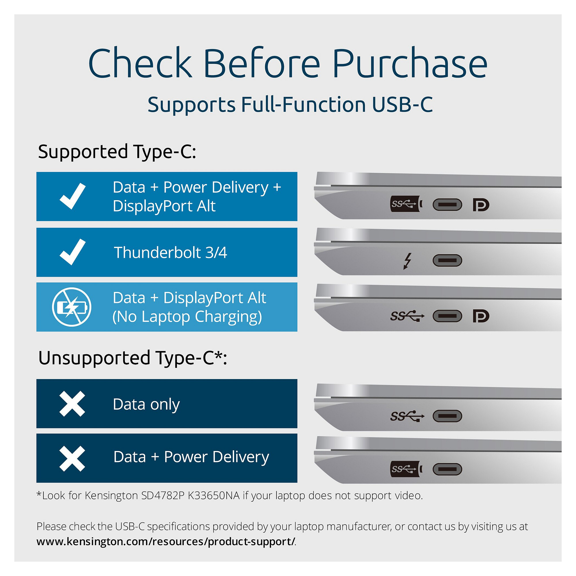 USB-C Mobile Hub KENSINGTON UH1400p-17