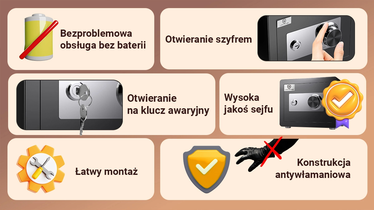 Sigurnosni sef Extralink Lock Star M-30 (mehanička kombinacija)-5