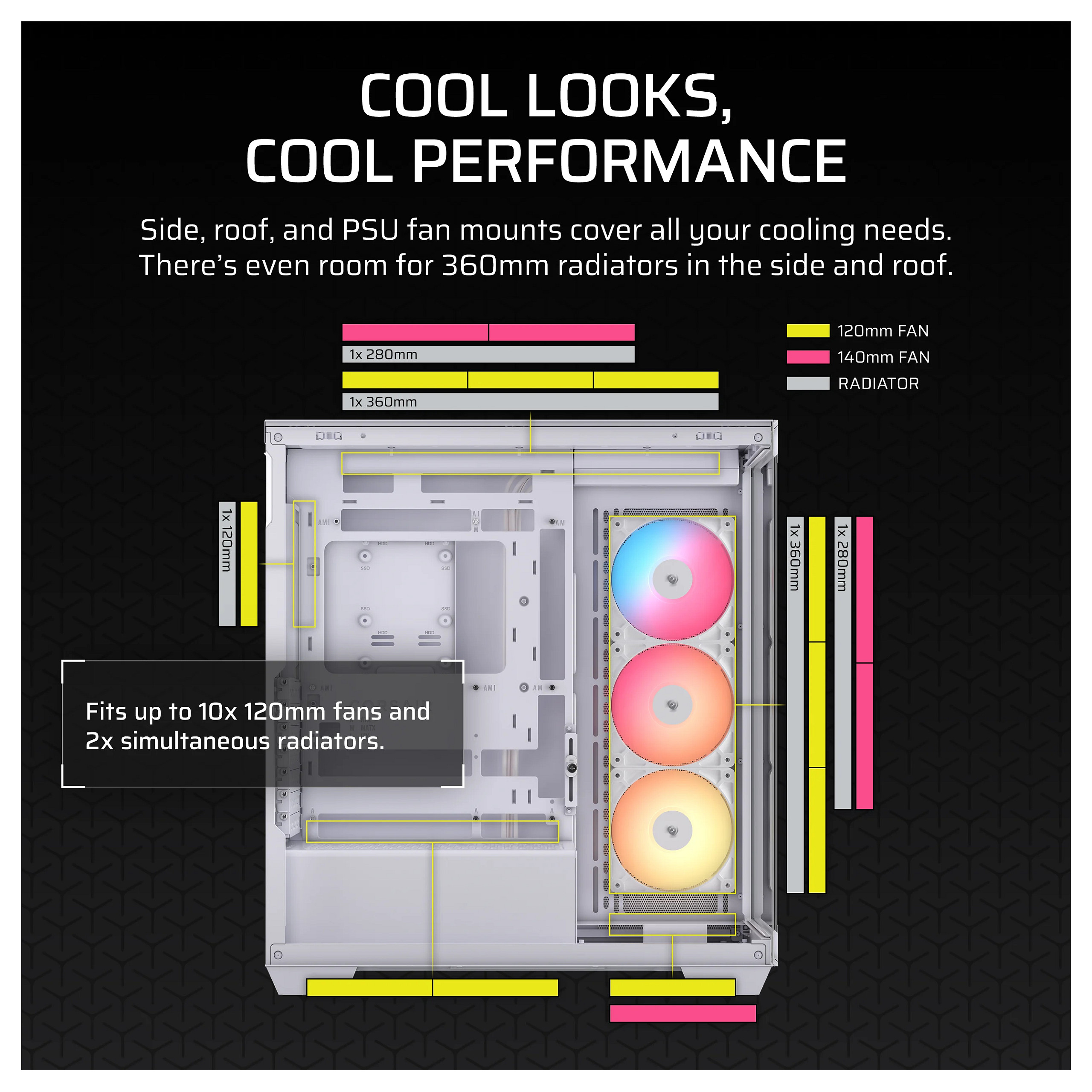 Kućište CORSAIR 3500X RS-R Midi-Tower E-ATX RGB Tempered Glass-5