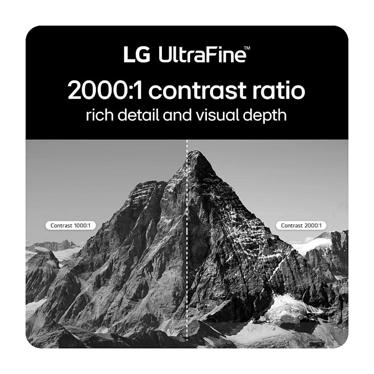 Monitor LG 40U990A-W (40", 5120 x 2160 pixels, WUHD, Black)-16