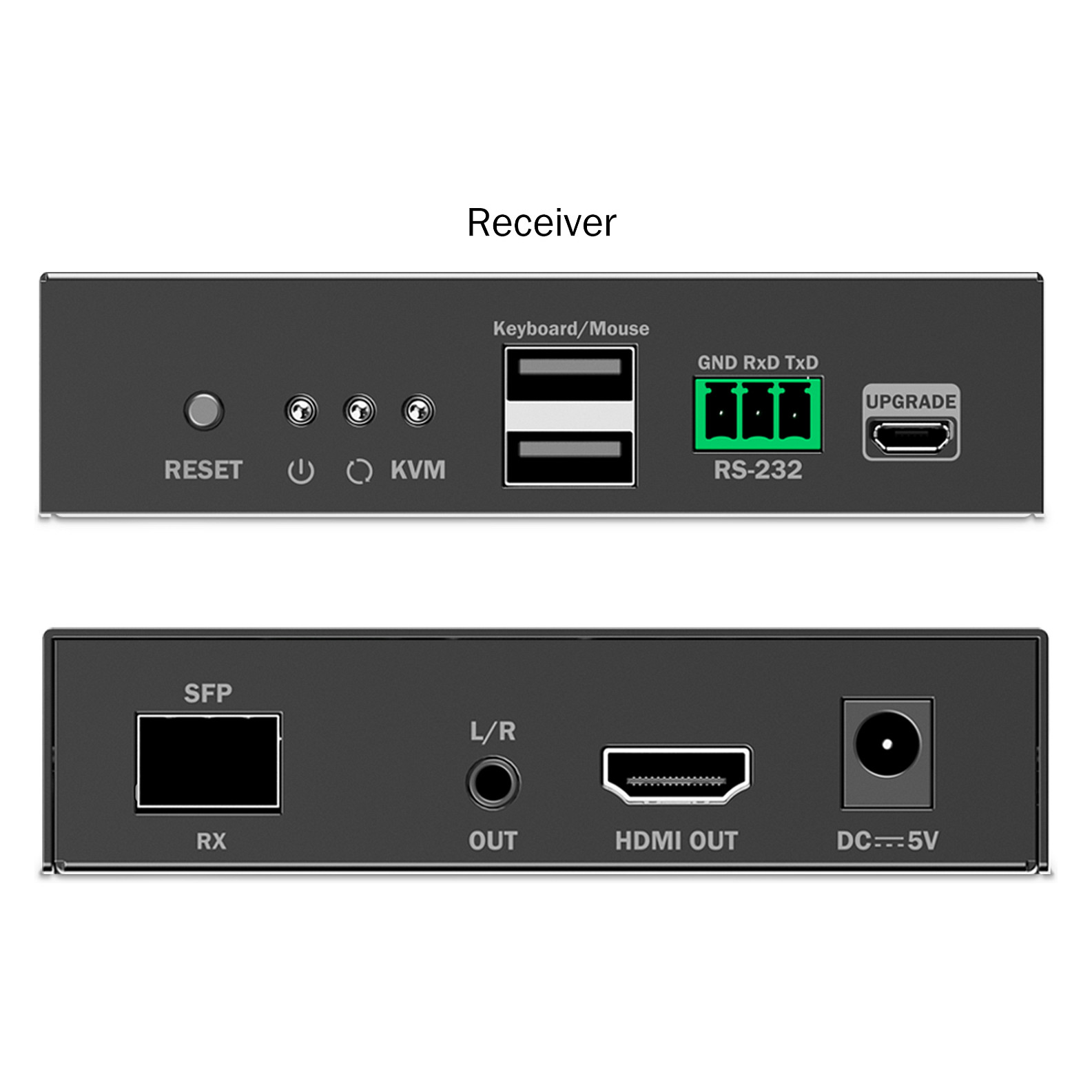 HDMI Extender Digitus DS-55348 (4K/60Hz, Fiber Optic, KVM USB 1.1, do 40km/300m/IP 1G)-2