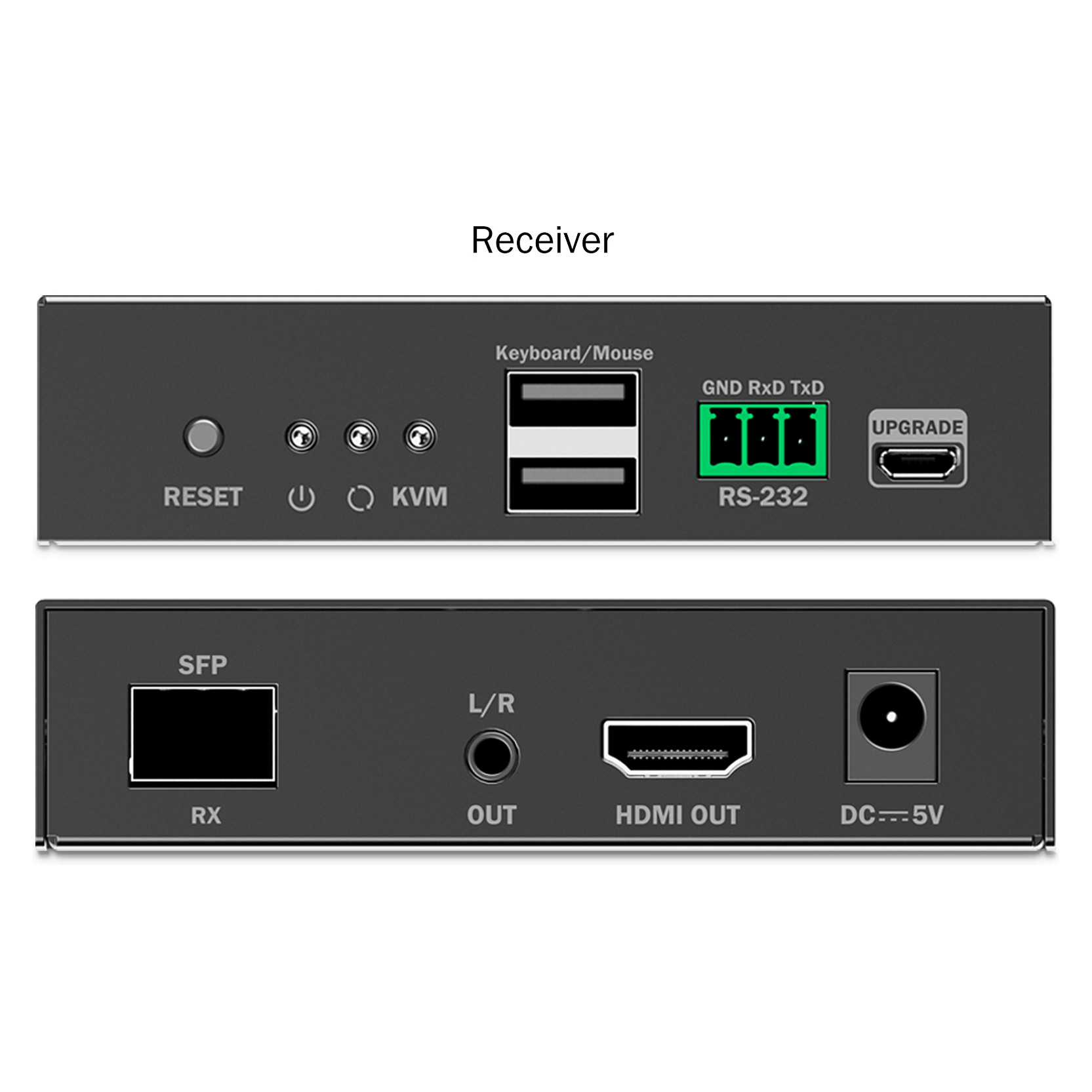 HDMI Extender Digitus 4K/60Hz Fiber Optic s KVM USB 1.1 preko IP 1G ili do 40km/300m, maks. 253 prijemnika, HDMI Loop-Out, Audio Set-1