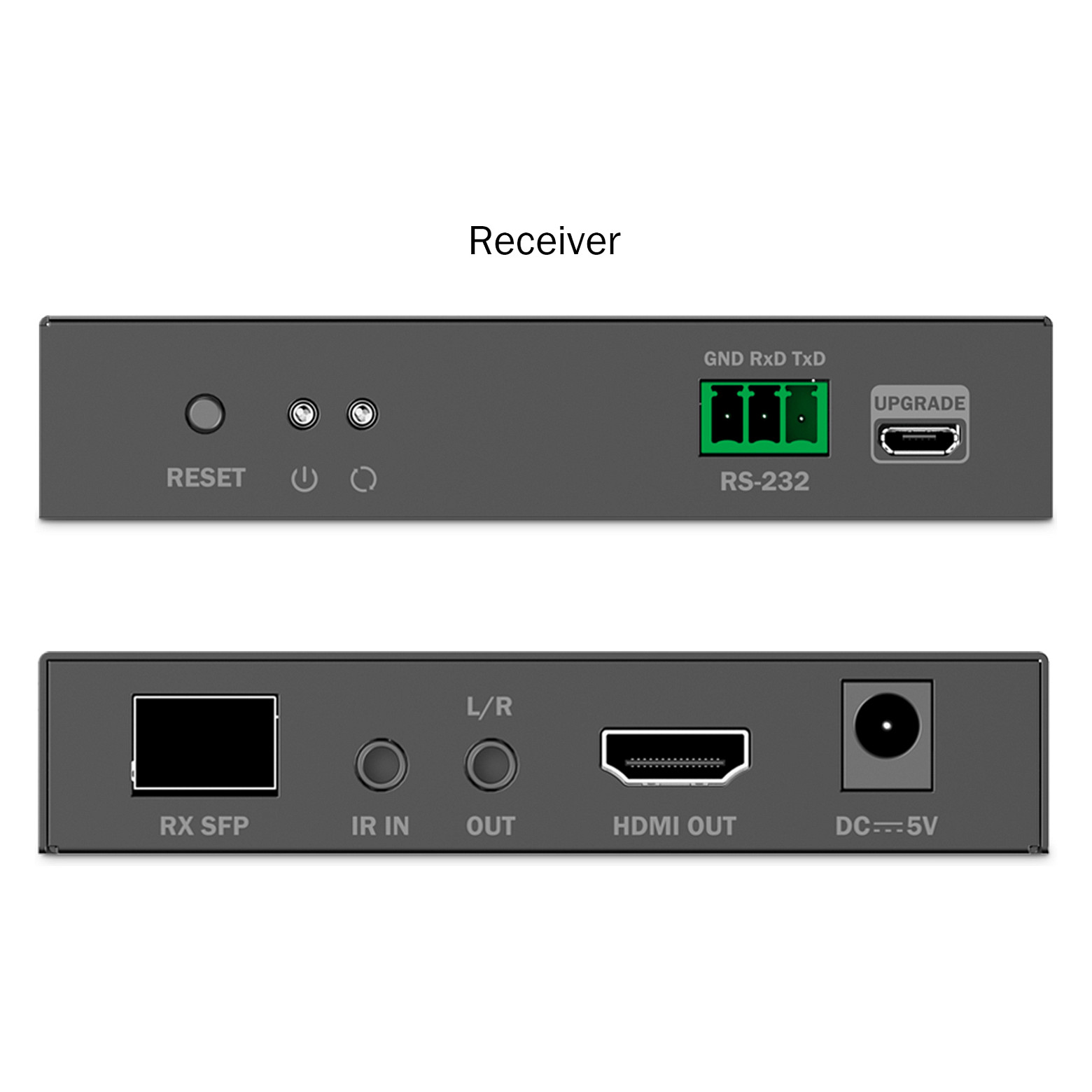 HDMI Extender Digitus 4K/60Hz Fiber Optic via IP 1G or up to 40km/300m, HDMI Loop-Out, IR Control Set-3